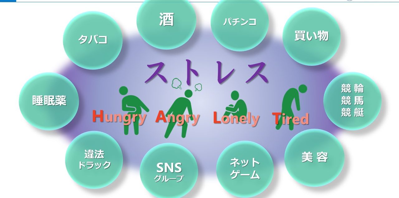 意外と身近な 依存症 社会福祉法人ship 意外と身近な 依存症 社会福祉法人ship