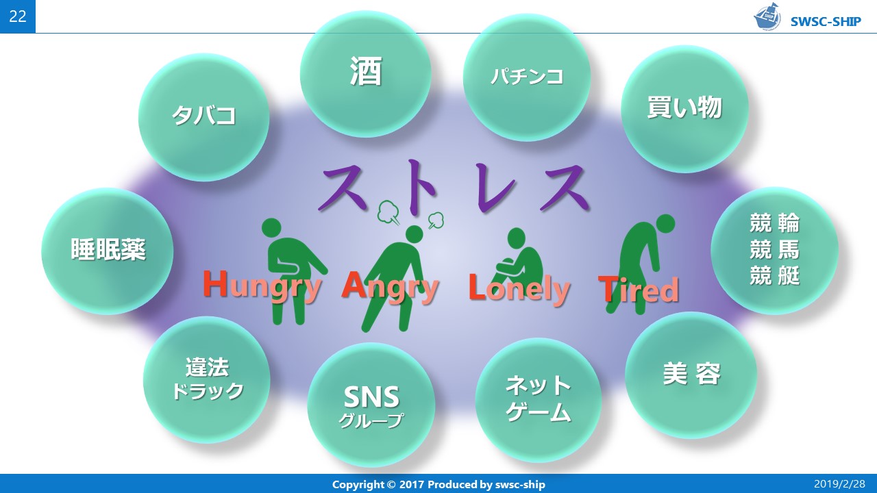 意外と身近な 依存症 社会福祉法人ship